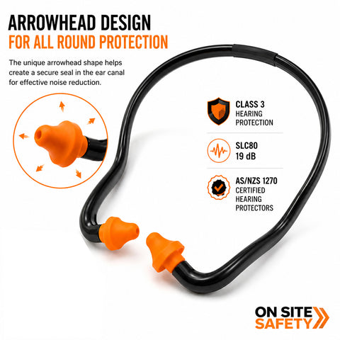 On Site Safety Rapid Banded Earplugs Hearing Protection